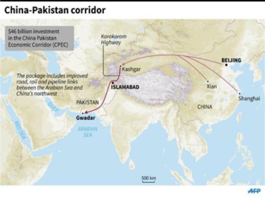 china-pakistan-corridor